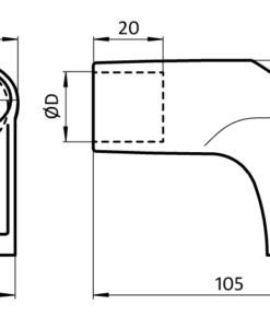 Alternative view of System Handle