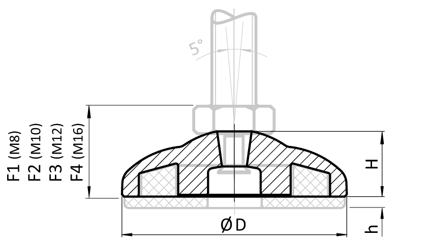 Base SS for ECO Feet - immagine 2